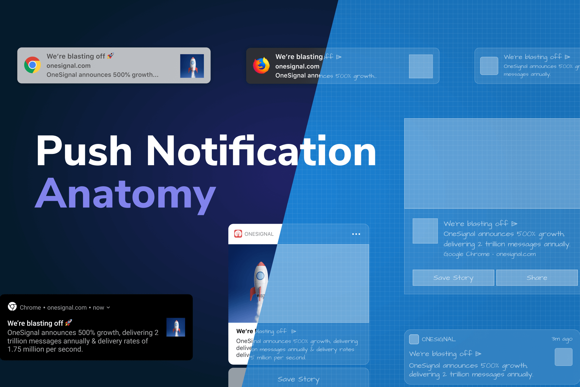 UI Kits design idea #220: Anatomy of a Push Notification + Figma UI Kit