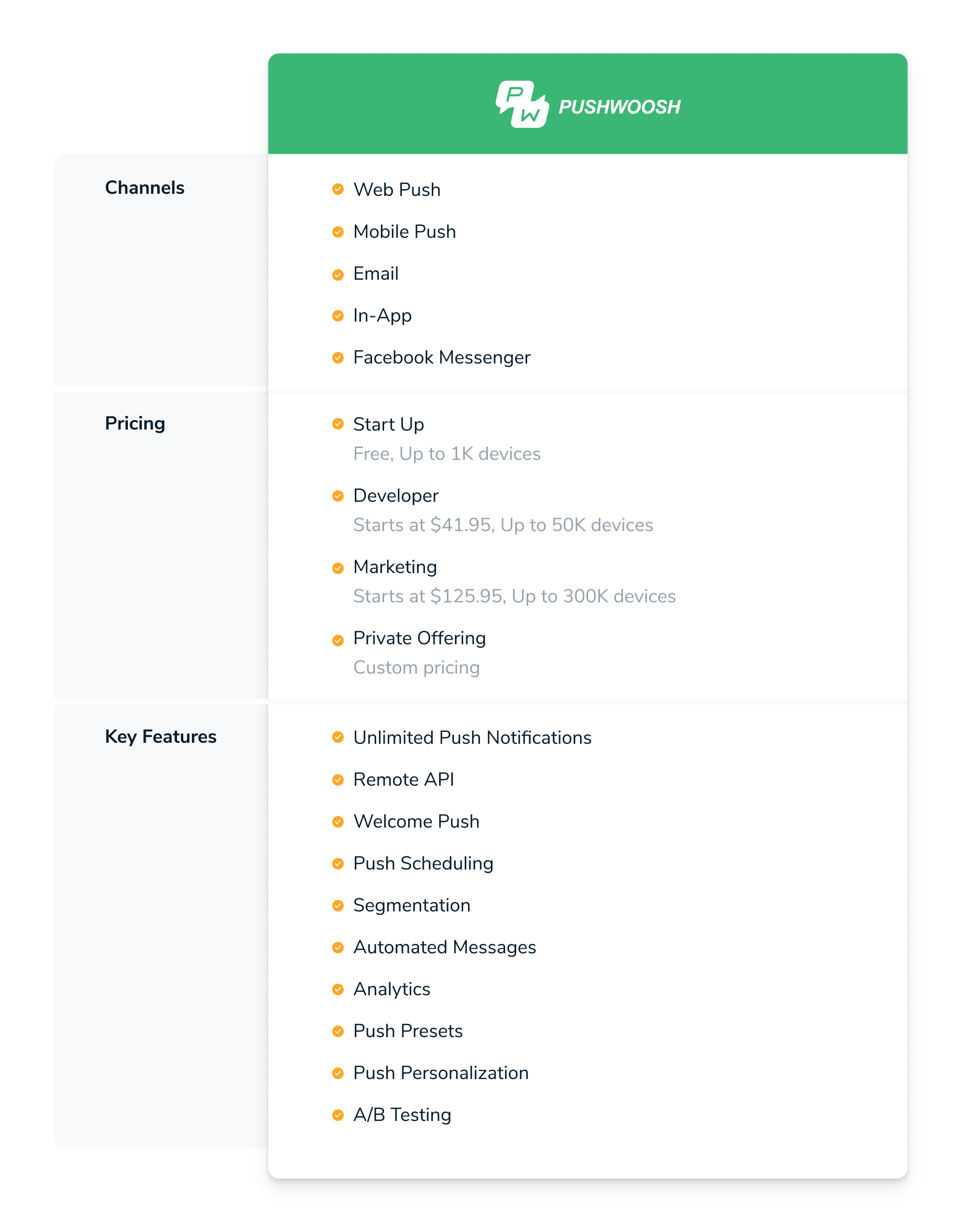 one signal web push internnt explorer