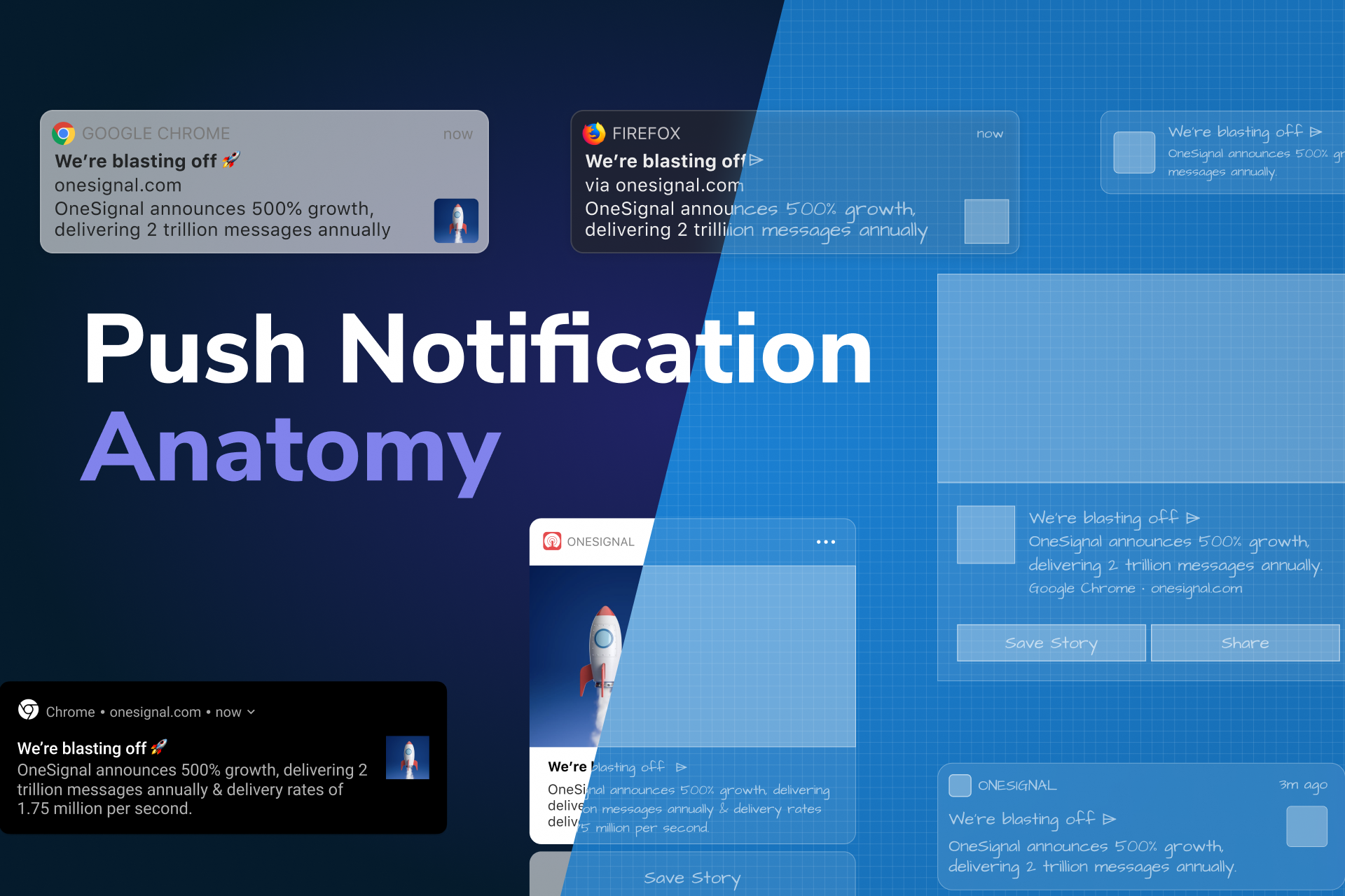 Design And Anatomy Of A Push Notification 2021