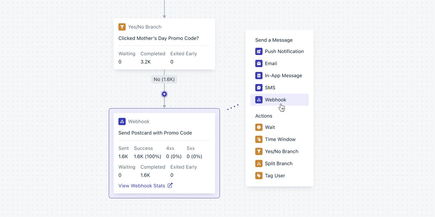 Introducing Webhooks for Journeys