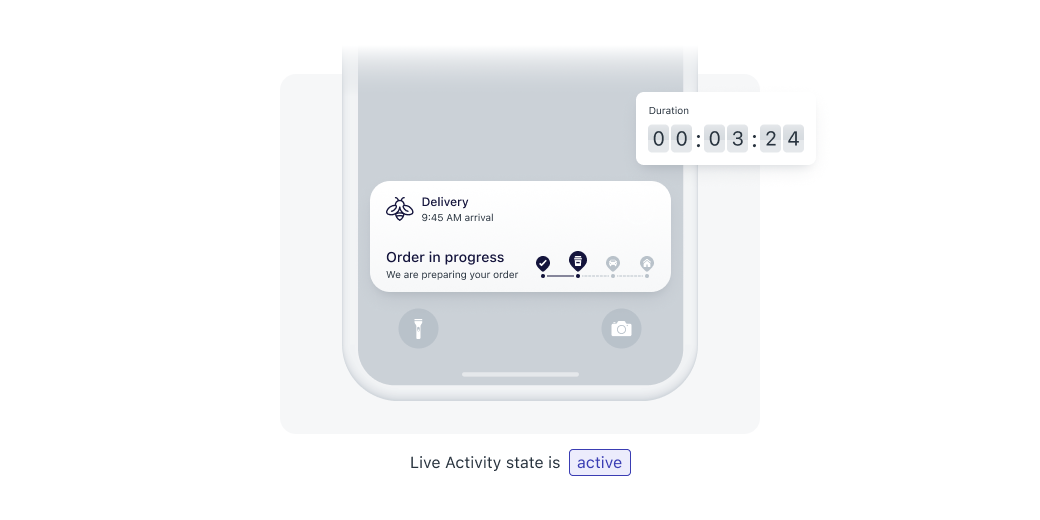 New Live Activities Support to Help You Drive Loyalty, Faster