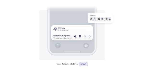New Live Activities Support to Help You Drive Loyalty, Faster