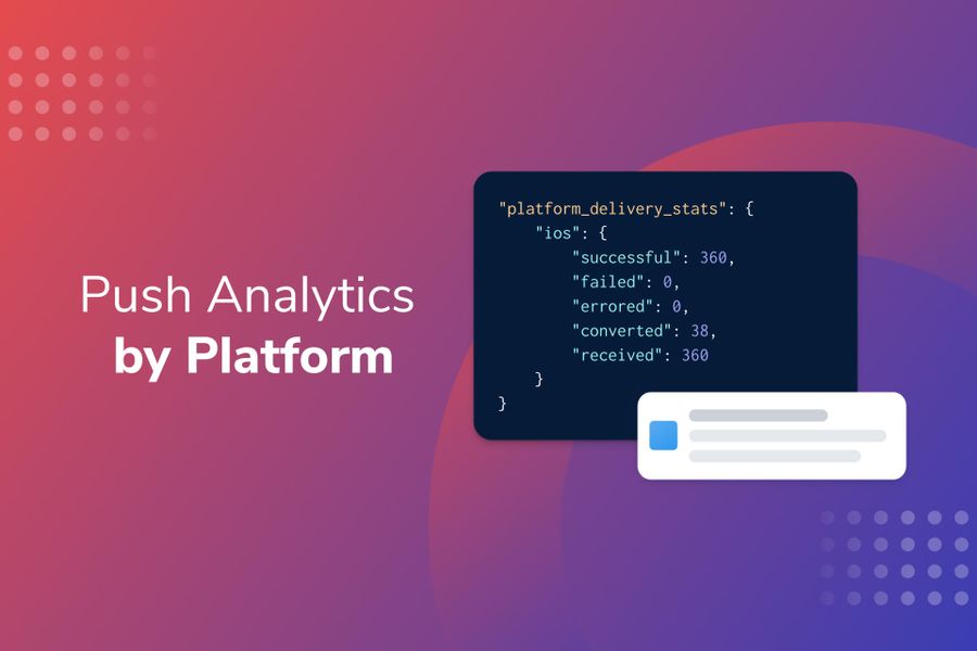 Understand the Value of Each Platform With Push Analytics by Platform