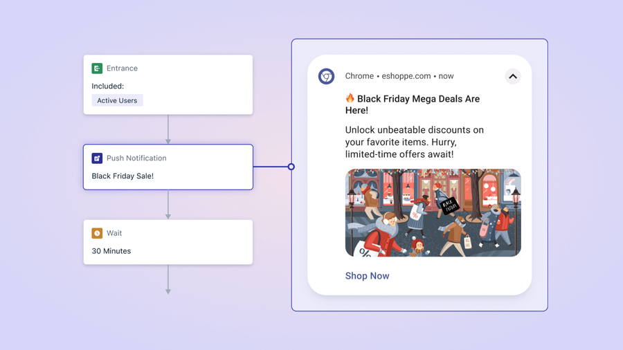 How to Automate a Successful Black Friday Campaign with OneSignal Journeys