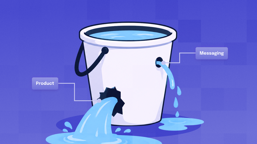 Is Your Churn a Messaging Problem or a Product Problem?
